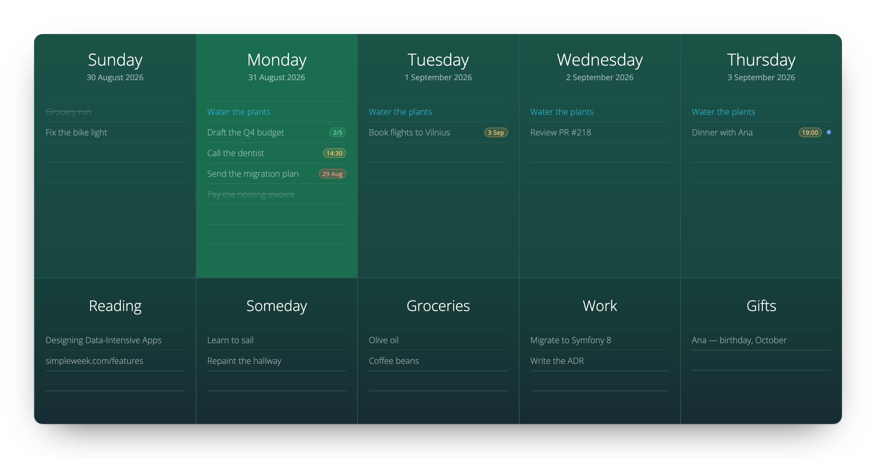 The SimpleWeek board: five days side by side with today highlighted, and Someday columns below.