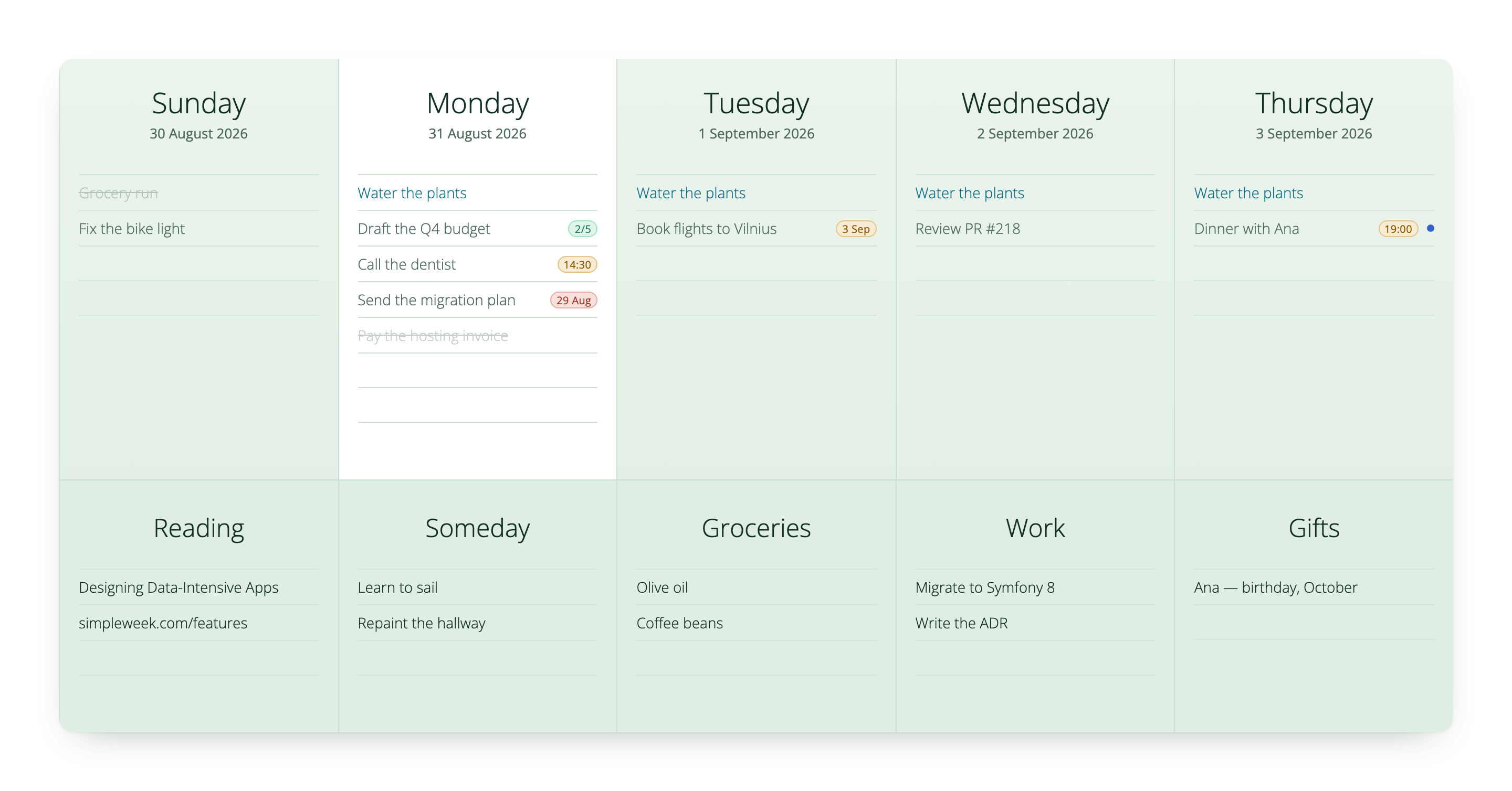The SimpleWeek board: five days side by side with today highlighted, and Someday columns below.